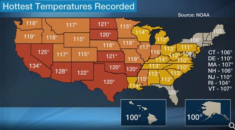 What's the hottest temperature ever recorded in Denver in March?